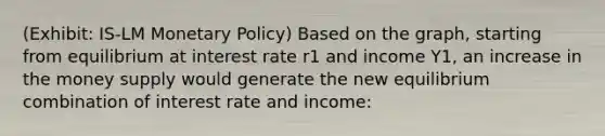 (Exhibit: IS-LM Monetary Policy) Based on the graph, starting from equilibrium at interest rate r1 and income Y1, an increase in the money supply would generate the new equilibrium combination of interest rate and income: