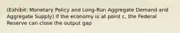 (Exhibit: Monetary Policy and Long-Run Aggregate Demand and Aggregate Supply) If the economy is at point c, the Federal Reserve can close the output gap