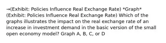 →(Exhibit: Policies Influence Real Exchange Rate) *Graph* (Exhibit: Policies Influence Real Exchange Rate) Which of the graphs illustrates the impact on the real exchange rate of an increase in investment demand in the basic version of the small open economy model? Graph A, B, C, or D