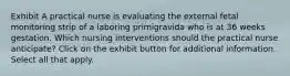 Exhibit A practical nurse is evaluating the external fetal monitoring strip of a laboring primigravida who is at 36 weeks gestation. Which nursing interventions should the practical nurse anticipate? Click on the exhibit button for additional information. Select all that apply.