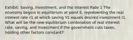 Exhibit: Saving, Investment, and the Interest Rate 1 The economy begins in equilibrium at point E, representing the real interest rate r1 at which saving S1 equals desired investment I1. What will be the new equilibrium combination of real interest rate, saving, and investment if the government cuts taxes, holding other factors constant?