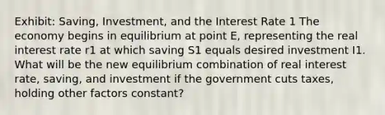 Exhibit: Saving, Investment, and the Interest Rate 1 The economy begins in equilibrium at point E, representing the real interest rate r1 at which saving S1 equals desired investment I1. What will be the new equilibrium combination of real interest rate, saving, and investment if the government cuts taxes, holding other factors constant?