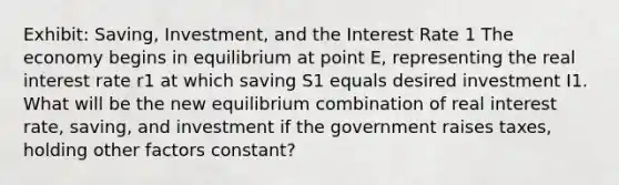 Exhibit: Saving, Investment, and the Interest Rate 1 The economy begins in equilibrium at point E, representing the real interest rate r1 at which saving S1 equals desired investment I1. What will be the new equilibrium combination of real interest rate, saving, and investment if the government raises taxes, holding other factors constant?