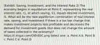 (Exhibit: Saving, Investment, and the Interest Rate 2) The economy begins in equilibrium at Point E, representing the real interest rate, r1, at which saving, S1, equals desired investment, I1. What will be the new equilibrium combination of real interest rate, saving, and investment if there is a tax law change that makes investment projects less profitable and decreases the demand for investment goods (but does not change the amount of taxes collected in the economy)? https://i.imgur.com/CKfnE0C.png Select one: a. Point A b. Point B c. Point C d. Point D