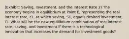 (Exhibit: Saving, Investment, and the Interest Rate 2) The economy begins in equilibrium at Point E, representing the real interest rate, r1, at which saving, S1, equals desired investment, I1. What will be the new equilibrium combination of real interest rate, saving, and investment if there is a technological innovation that increases the demand for investment goods?