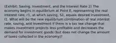 (Exhibit: Saving, Investment, and the Interest Rate 2) The economy begins in equilibrium at Point E, representing the real interest rate, r1, at which saving, S1, equals desired investment, I1. What will be the new equilibrium combination of real interest rate, saving, and investment if there is a tax law change that makes investment projects less profitable and decreases the demand for investment goods (but does not change the amount of taxes collected in the economy)?