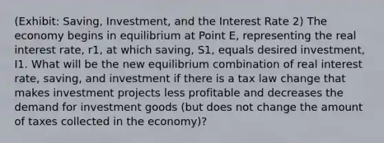 (Exhibit: Saving, Investment, and the Interest Rate 2) The economy begins in equilibrium at Point E, representing the real interest rate, r1, at which saving, S1, equals desired investment, I1. What will be the new equilibrium combination of real interest rate, saving, and investment if there is a tax law change that makes investment projects less profitable and decreases the demand for investment goods (but does not change the amount of taxes collected in the economy)?