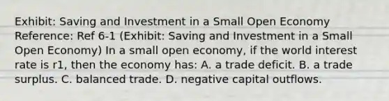 Exhibit: Saving and Investment in a Small Open Economy Reference: Ref 6-1 (Exhibit: Saving and Investment in a Small Open Economy) In a small open economy, if the world interest rate is r1, then the economy has: A. a trade deficit. B. a trade surplus. C. balanced trade. D. negative capital outflows.