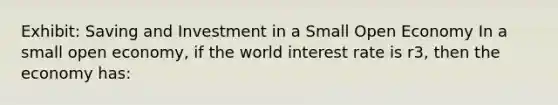 Exhibit: Saving and Investment in a Small Open Economy In a small open economy, if the world interest rate is r3, then the economy has: