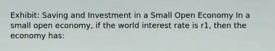 Exhibit: Saving and Investment in a Small Open Economy In a small open economy, if the world interest rate is r1, then the economy has: