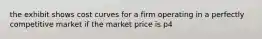 the exhibit shows cost curves for a firm operating in a perfectly competitive market if the market price is p4