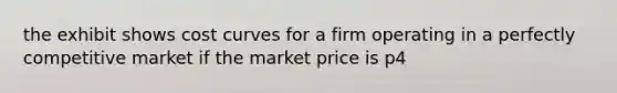 the exhibit shows cost curves for a firm operating in a perfectly competitive market if the market price is p4