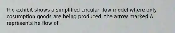 the exhibit shows a simplified circular flow model where only cosumption goods are being produced. the arrow marked A represents he flow of :