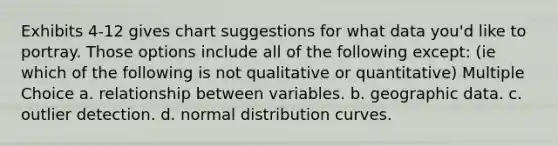 Exhibits 4-12 gives chart suggestions for what data you'd like to portray. Those options include all of the following except: (ie which of the following is not qualitative or quantitative) Multiple Choice a. relationship between variables. b. geographic data. c. outlier detection. d. normal distribution curves.