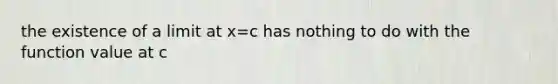 the existence of a limit at x=c has nothing to do with the function value at c