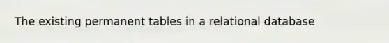 The existing permanent tables in a relational database