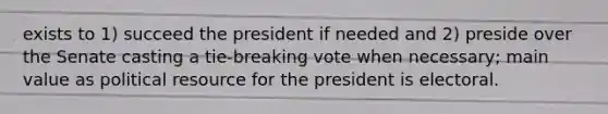 exists to 1) succeed the president if needed and 2) preside over the Senate casting a tie-breaking vote when necessary; main value as political resource for the president is electoral.