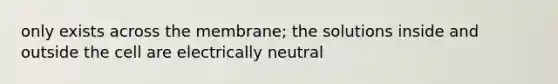 only exists across the membrane; the solutions inside and outside the cell are electrically neutral