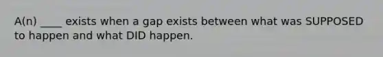 A(n) ____ exists when a gap exists between what was SUPPOSED to happen and what DID happen.