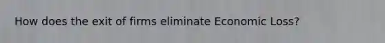 How does the exit of firms eliminate Economic Loss?