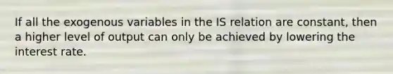 If all the exogenous variables in the IS relation are constant, then a higher level of output can only be achieved by lowering the interest rate.