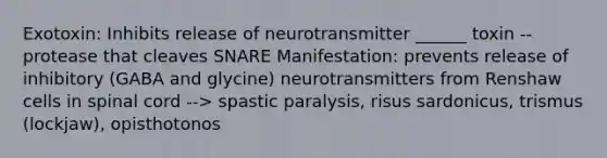 Exotoxin: Inhibits release of neurotransmitter ______ toxin -- protease that cleaves SNARE Manifestation: prevents release of inhibitory (GABA and glycine) neurotransmitters from Renshaw cells in spinal cord --> spastic paralysis, risus sardonicus, trismus (lockjaw), opisthotonos