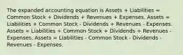 The expanded accounting equation is Assets + Liabilities = Common Stock + Dividends + Revenues + Expenses. Assets = Liabilities + Common Stock - Dividends + Revenues - Expenses. Assets = Liabilities + Common Stock + Dividends + Revenues - Expenses. Assets = Liabilities - Common Stock - Dividends - Revenues - Expenses.