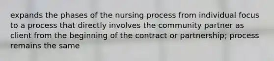 expands the phases of the nursing process from individual focus to a process that directly involves the community partner as client from the beginning of the contract or partnership; process remains the same