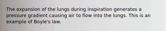 The expansion of the lungs during inspiration generates a pressure gradient causing air to flow into the lungs. This is an example of Boyle's law.