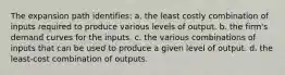 The expansion path identifies: a. the least costly combination of inputs required to produce various levels of output. b. the firm's demand curves for the inputs. c. the various combinations of inputs that can be used to produce a given level of output. d. the least-cost combination of outputs.