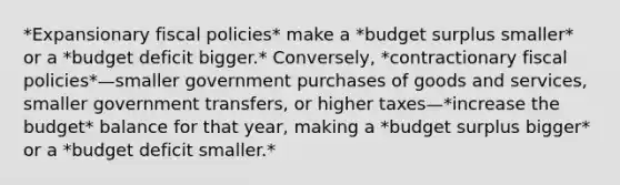 *Expansionary fiscal policies* make a *budget surplus smaller* or a *budget deficit bigger.* Conversely, *contractionary fiscal policies*—smaller government purchases of goods and services, smaller government transfers, or higher taxes—*increase the budget* balance for that year, making a *budget surplus bigger* or a *budget deficit smaller.*