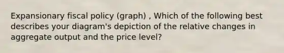 Expansionary fiscal policy (graph) , Which of the following best describes your​ diagram's depiction of the relative changes in aggregate output and the price​ level?