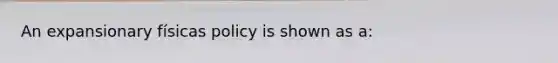 An expansionary físicas policy is shown as a: