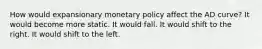 How would expansionary monetary policy affect the AD curve? It would become more static. It would fall. It would shift to the right. It would shift to the left.