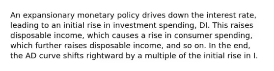 An expansionary <a href='https://www.questionai.com/knowledge/kEE0G7Llsx-monetary-policy' class='anchor-knowledge'>monetary policy</a> drives down the interest rate, leading to an initial rise in investment spending, DI. This raises disposable income, which causes a rise in consumer spending, which further raises disposable income, and so on. In the end, the AD curve shifts rightward by a multiple of the initial rise in I.