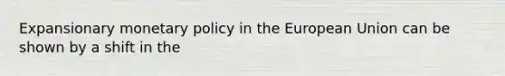 Expansionary monetary policy in the European Union can be shown by a shift in the