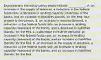 Expansionary monetary policy would include​ ____________. A. an increase in the supply of​ reserves, a reduction in the federal funds​ rate, a decrease in lending capacity​ (reserves) of the​ banks, and an increase in liabilities​ (bonds) for the Fed. Your answer is not correct. B. an increase in reserve​ demand, a reduction in the federal funds​ rate, an increase in lending capacity​ (reserves) of the​ banks, and a decrease in liabilities​ (bonds) for the Fed. C. a decrease in reserve​ demand, an increase in the federal funds​ rate, an increase in lending capacity​ (reserves) of the​ banks, and an increase in liabilities​ (bonds) for the Fed. D. an increase in the supply of​ reserves, a reduction in the federal funds​ rate, an increase in lending capacity​ (reserves) of the​ banks, and an increase in liabilities​ (bonds) for the Fed.