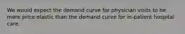 We would expect the demand curve for physician visits to be more price elastic than the demand curve for in-patient hospital care.