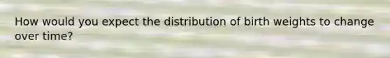 How would you expect the distribution of birth weights to change over time?