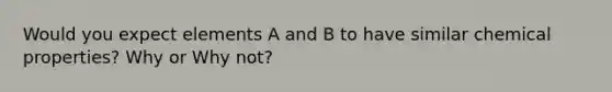 Would you expect elements A and B to have similar chemical properties? Why or Why not?