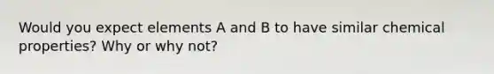 Would you expect elements A and B to have similar chemical properties? Why or why not?