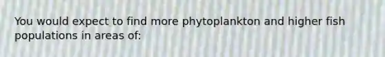 You would expect to find more phytoplankton and higher fish populations in areas of: