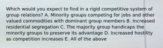 Which would you expect to find in a rigid competitive system of group relations? A. Minority groups competing for jobs and other valued commodities with dominant group members B. Increased residential segregation C. The majority group handicaps the minority groups to preserve its advantage D. Increased hostility as competition increases E. All of the above