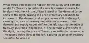 What would you expect to happen to the supply and demand model for Treasury securities if a new law makes it easier for foreign investment in the United States? a. The demand curve shifts to the right, causing the price of treasury securities to increase. b. The demand and supply curves shift to the right, causing the price of Treasury securities to increase. c. The demand and supply curves shift to the left, causing the price of treasury securities to decrease. d. The demand curve shifts to the right, causing the price of Treasury securities to decrease. e. The supply curve shifts to the left, causing the price of Treasury securities to increase.