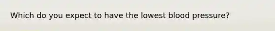 Which do you expect to have the lowest blood pressure?