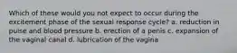 Which of these would you not expect to occur during the excitement phase of the sexual response cycle? a. reduction in pulse and blood pressure b. erection of a penis c. expansion of the vaginal canal d. lubrication of the vagina