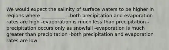 We would expect the salinity of surface waters to be higher in regions where __________. -both precipitation and evaporation rates are high -evaporation is much less than precipitation -precipitation occurs only as snowfall -evaporation is much greater than precipitation -both precipitation and evaporation rates are low