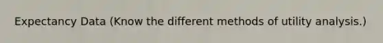 Expectancy Data (Know the different methods of utility analysis.)