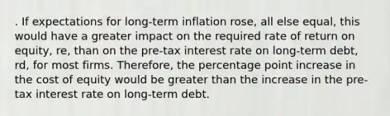 . If expectations for long-term inflation rose, all else equal, this would have a greater impact on the required rate of return on equity, re, than on the pre-tax interest rate on long-term debt, rd, for most firms. Therefore, the percentage point increase in the cost of equity would be greater than the increase in the pre-tax interest rate on long-term debt.