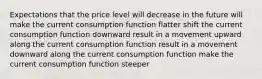 Expectations that the price level will decrease in the future will make the current consumption function flatter shift the current consumption function downward result in a movement upward along the current consumption function result in a movement downward along the current consumption function make the current consumption function steeper